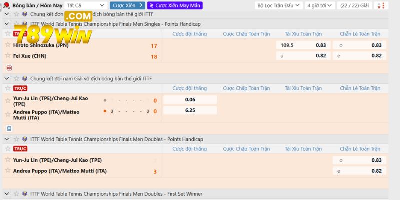 Thông tin về cá cược bóng bàn tại nhà cái 789WIN