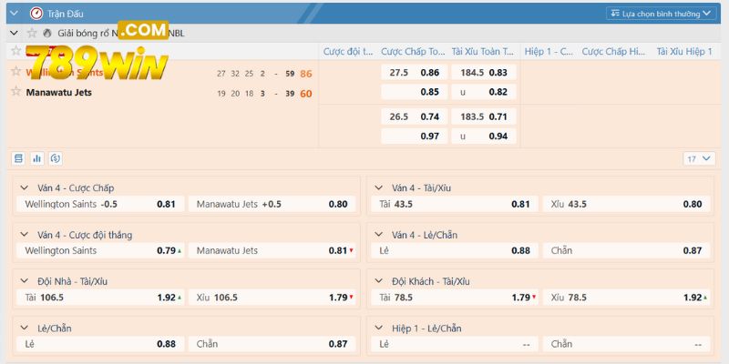 Áp dụng những kinh nghiệm đặt cược để thắng lớn