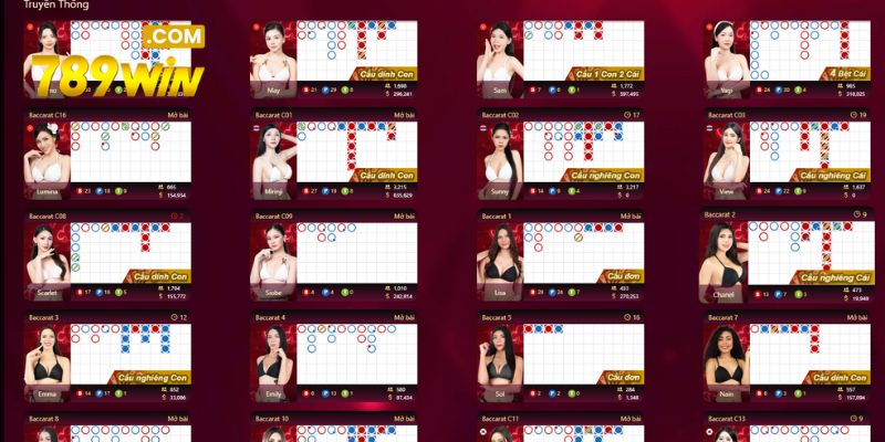 Live casino 789WIN - Đặt cược thông minh, chiến thắng không giới hạn Danh mục giải trí Live casino 789WIN uy tín