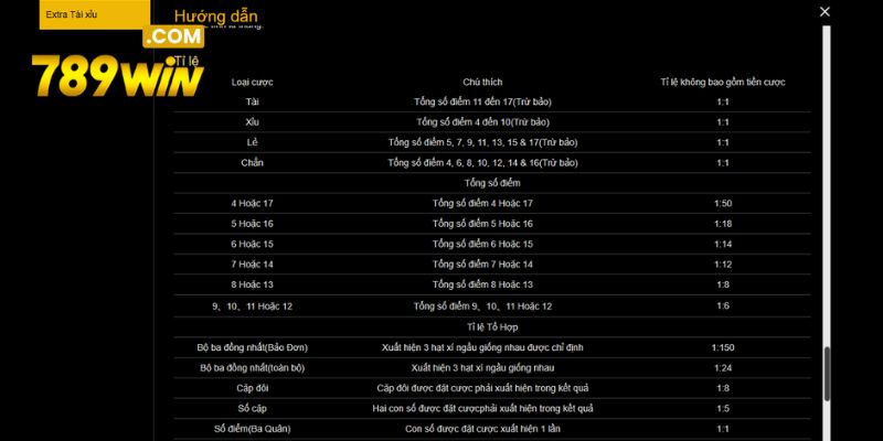 Bạn tham gia đặt cược cho một hoặc nhiều cửa khác nhau
