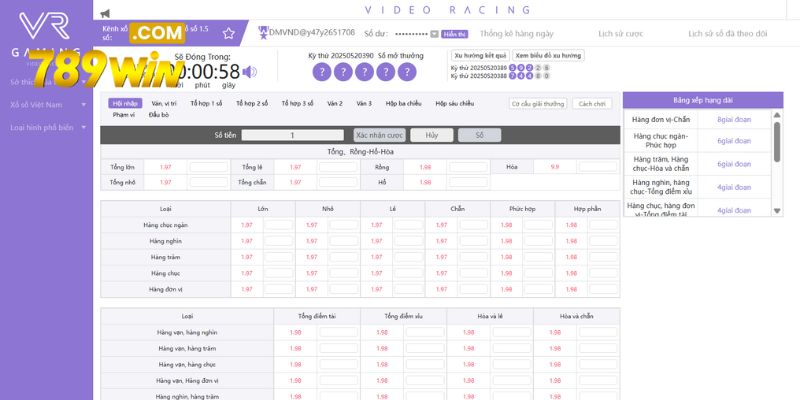 Thông tin đầy đủ về cá cược xổ số miền Nam